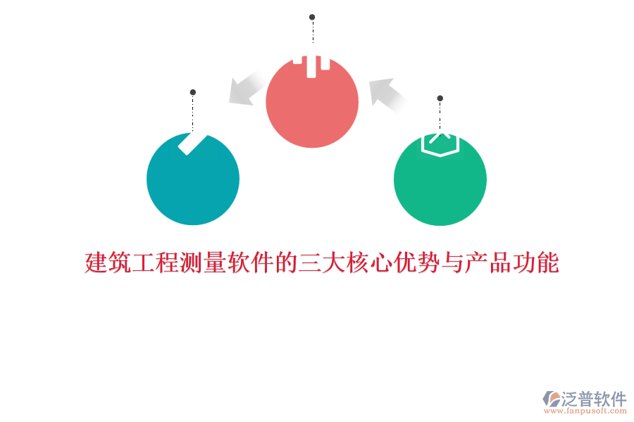 建筑工程測量軟件的三大核心優(yōu)勢(shì)與產(chǎn)品功能