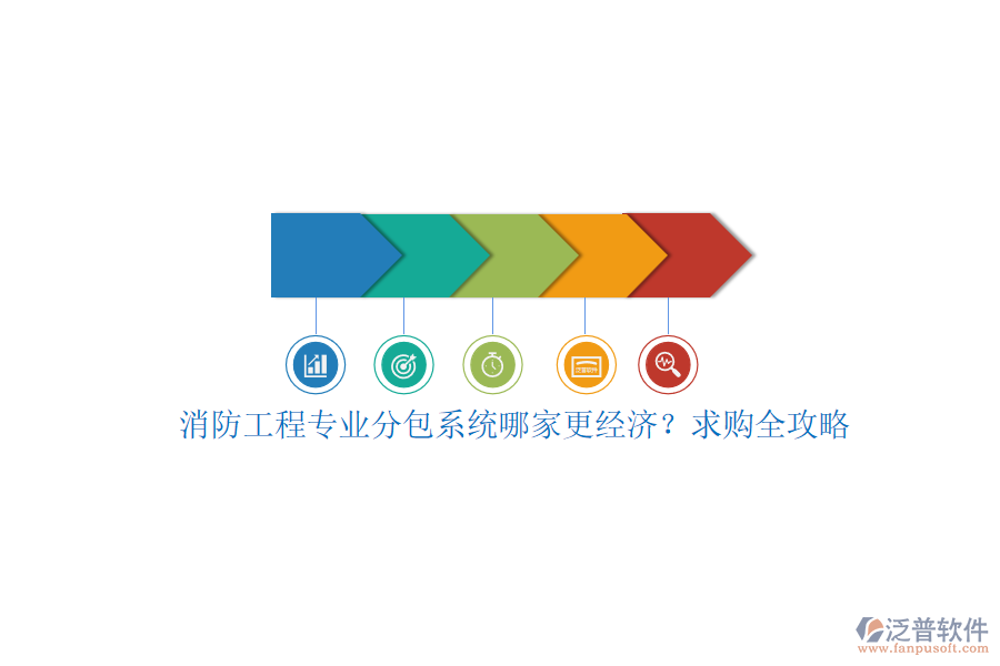 消防工程專業(yè)分包系統(tǒng)哪家更經(jīng)濟？求購全攻略