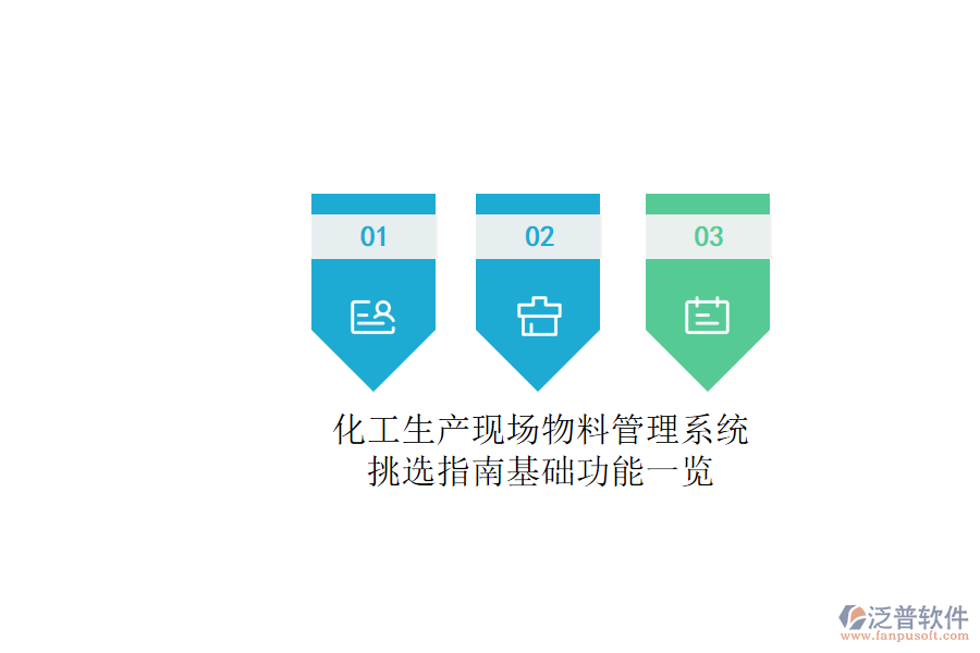 化工生產現場物料管理系統(tǒng).png