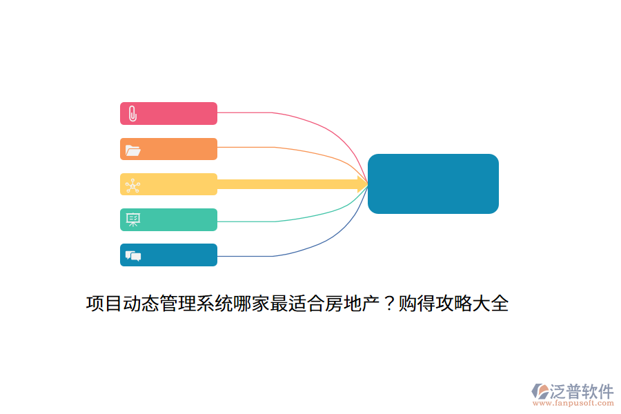 項(xiàng)目動(dòng)態(tài)管理系統(tǒng)哪家最適合房地產(chǎn)？購(gòu)得攻略大全