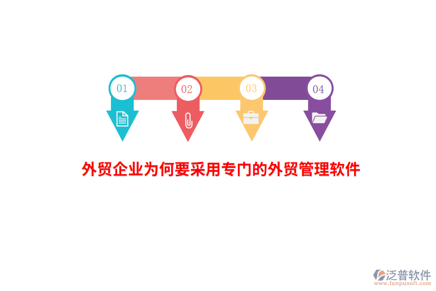 外貿(mào)企業(yè)為何要采用專門的外貿(mào)管理軟件？