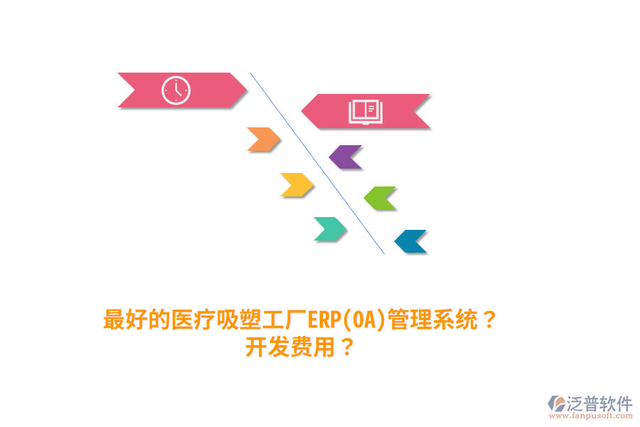 最好的醫(yī)療吸塑工廠ERP(OA)管理系統(tǒng)？開發(fā)費用？