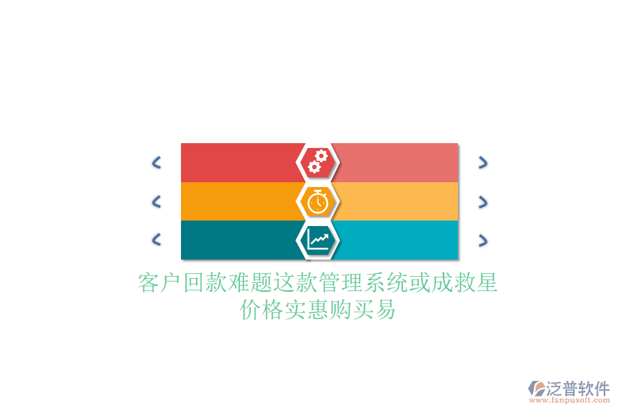 客戶回款難題？這款管理系統(tǒng)或成救星，價(jià)格實(shí)惠購(gòu)買易