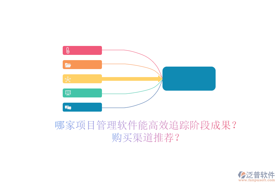 哪家項目管理軟件能高效追蹤階段成果？購買渠道推薦？