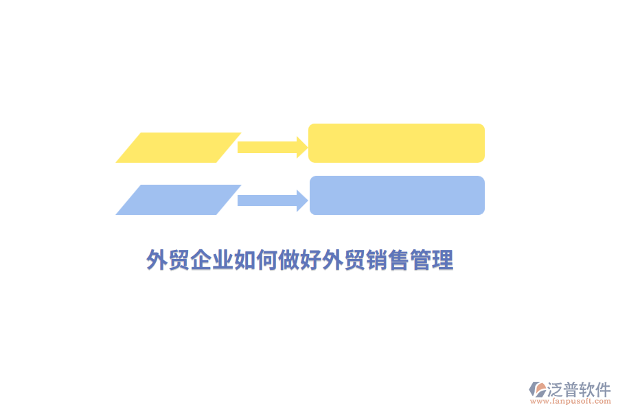 外貿(mào)企業(yè)如何做好外貿(mào)銷售管理？