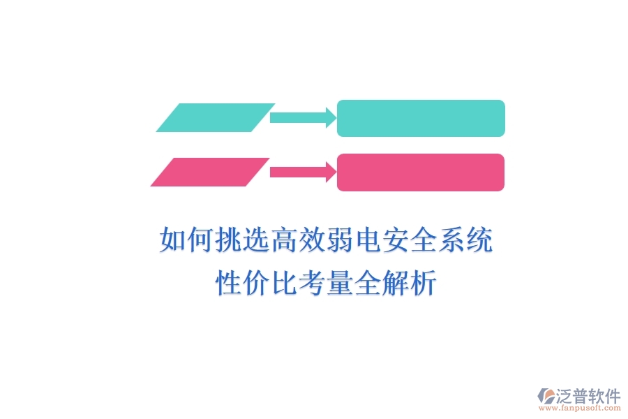 如何挑選高效弱電安全系統(tǒng)？性價(jià)比考量全解析