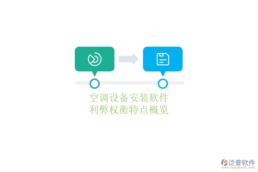 空調設備安裝軟件：利弊權衡，特點概覽