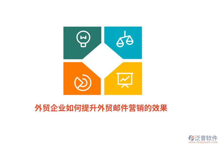 外貿(mào)企業(yè)如何提升外貿(mào)郵件營(yíng)銷的效果？
