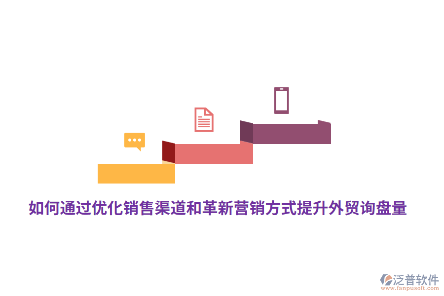 如何通過優(yōu)化銷售渠道和革新營銷方式提升外貿詢盤量？