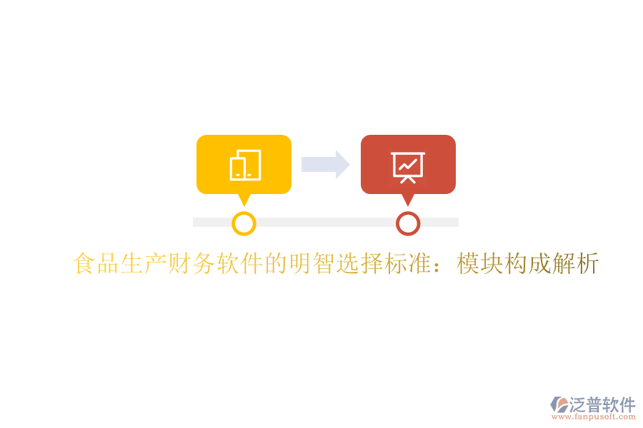 食品生產財務軟件的明智選擇標準：模塊構成解析