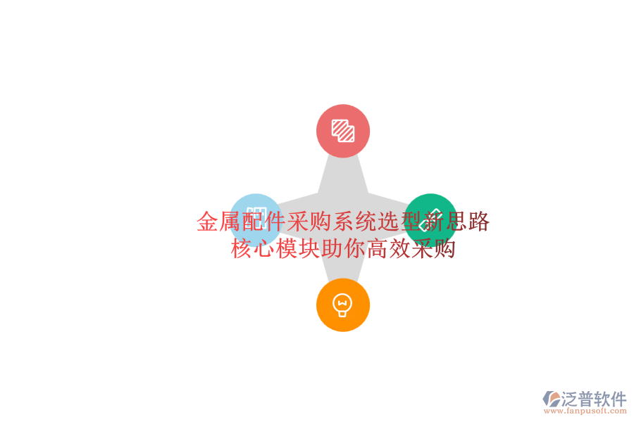 金屬配件采購(gòu)系統(tǒng)選型新思路，核心模塊助你高效采購(gòu).png