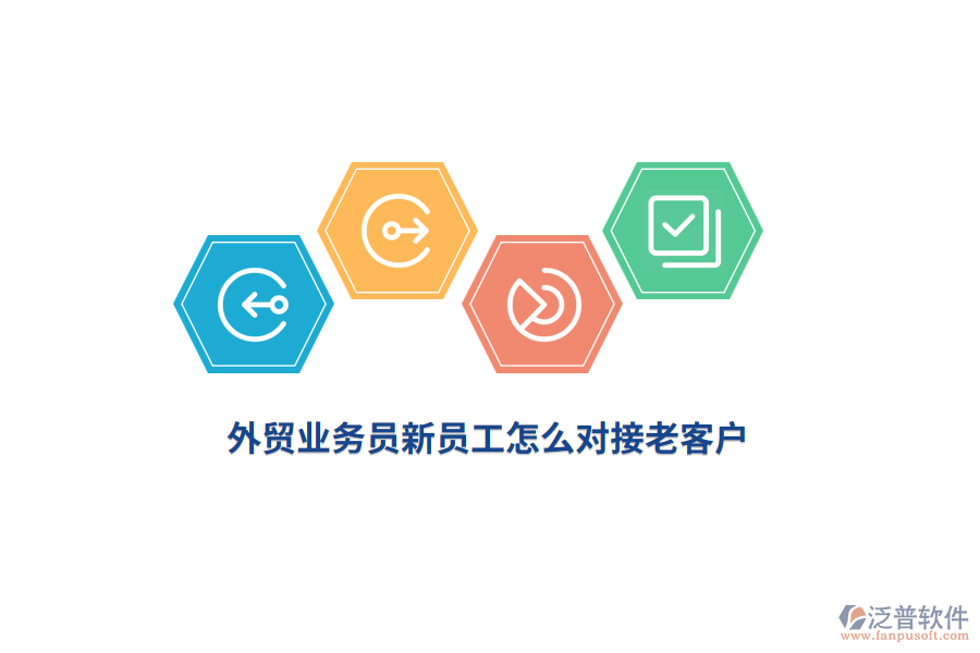 外貿(mào)業(yè)務(wù)員新員工怎么對接老客戶？