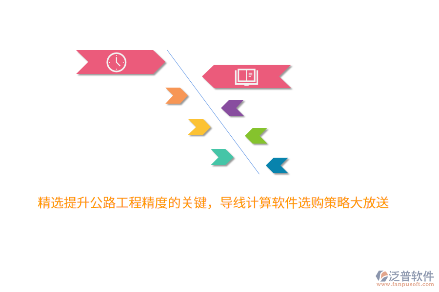精選提升公路工程精度的關(guān)鍵，導(dǎo)線計(jì)算軟件選購策略大放送