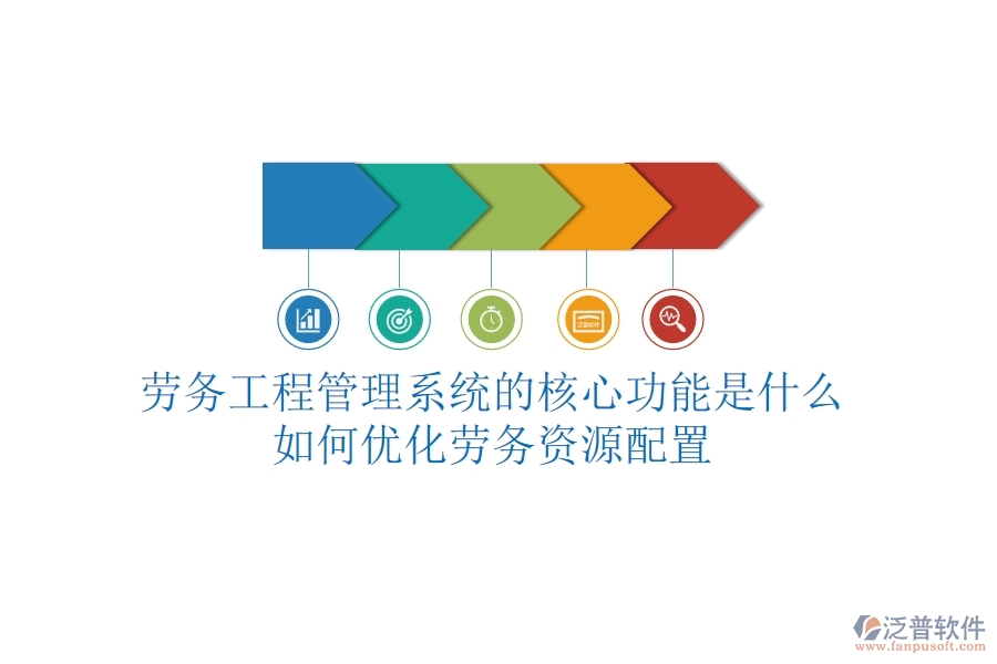 勞務(wù)工程管理系統(tǒng)的核心功能是什么？如何優(yōu)化勞務(wù)資源配置？