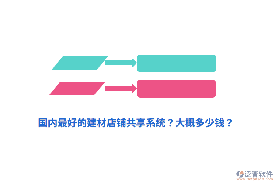 國內(nèi)最好的建材店鋪共享系統(tǒng)？大概多少錢？