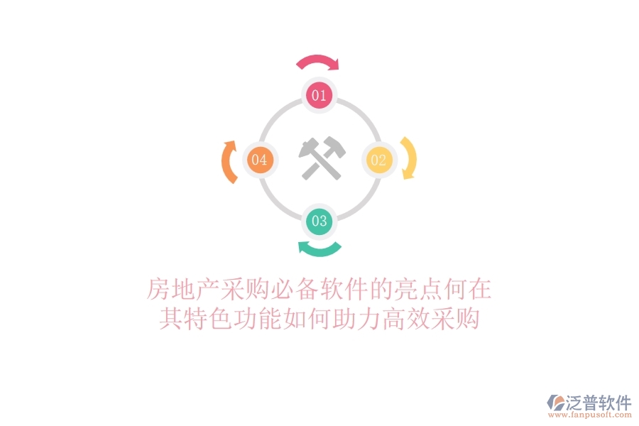 房地產(chǎn)采購必備軟件的亮點何在？其特色功能如何助力高效采購？