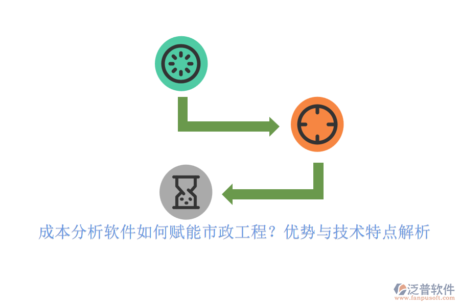 成本分析軟件如何賦能市政工程？優(yōu)勢與技術特點解析