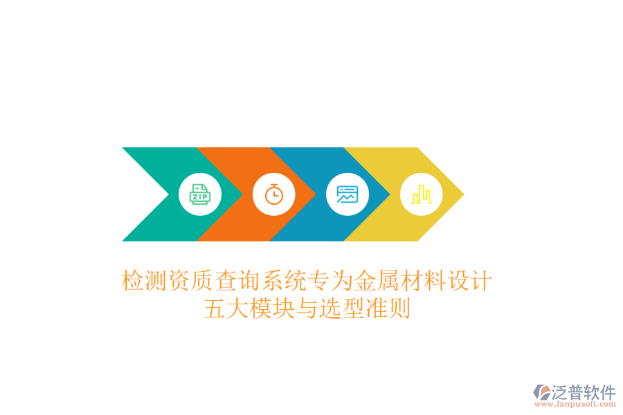 檢測(cè)資質(zhì)查詢系統(tǒng)專為金屬材料設(shè)計(jì)，五大模塊與選型準(zhǔn)則