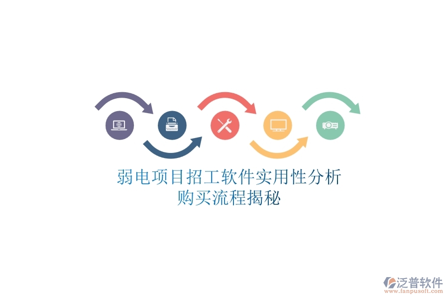 弱電項目招工軟件實用性分析，購買流程揭秘