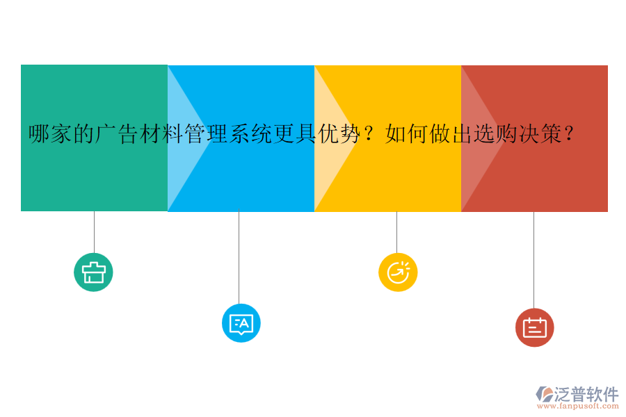 哪家的廣告材料管理系統(tǒng)更具優(yōu)勢(shì)？如何做出選購(gòu)決策？