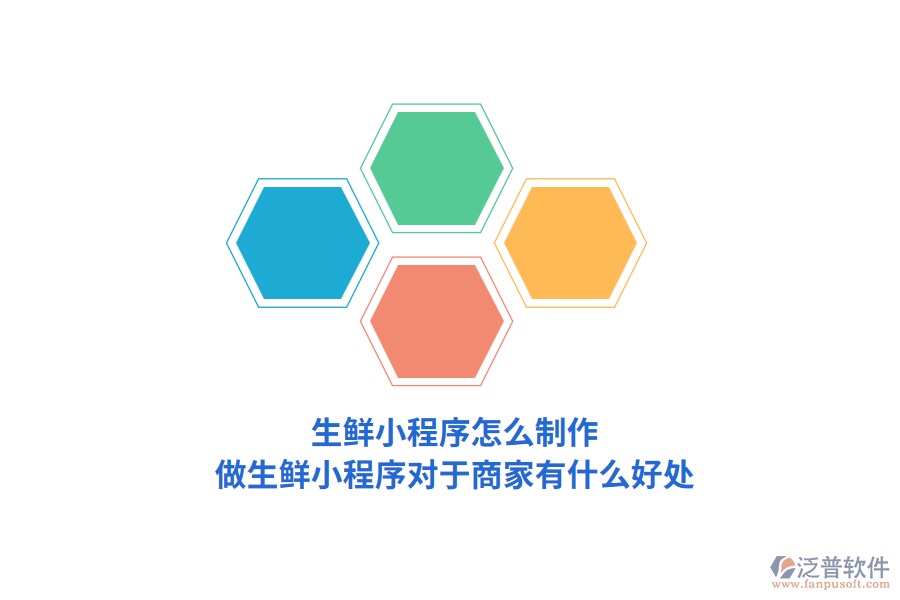 生鮮小程序怎么制作，做生鮮小程序?qū)τ谏碳矣惺裁春锰?