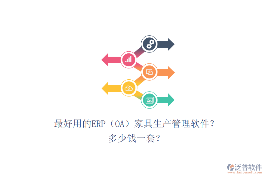 最好用的ERP（OA）家具生產(chǎn)管理軟件？.png