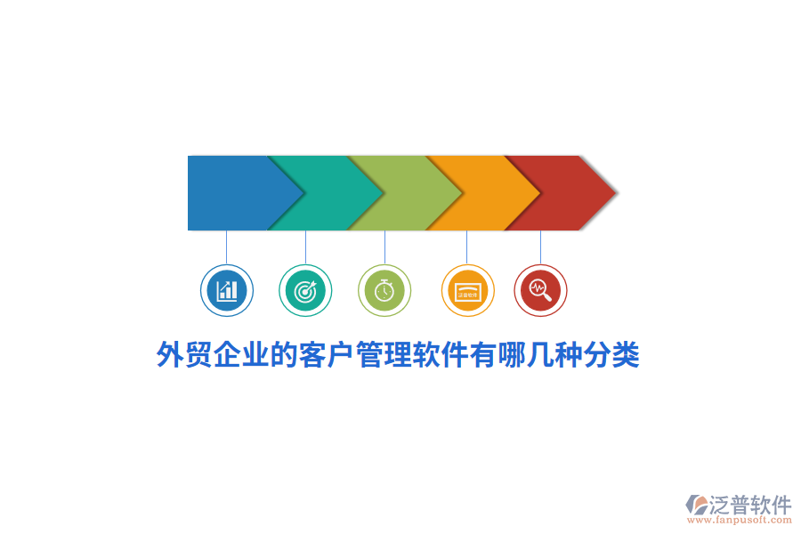 外貿(mào)企業(yè)的客戶管理軟件有哪幾種分類？