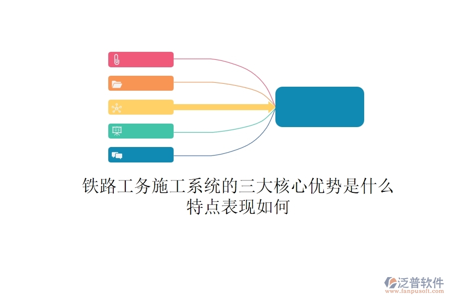 鐵路工務(wù)施工系統(tǒng)的三大核心優(yōu)勢是什么？特點(diǎn)表現(xiàn)如何？