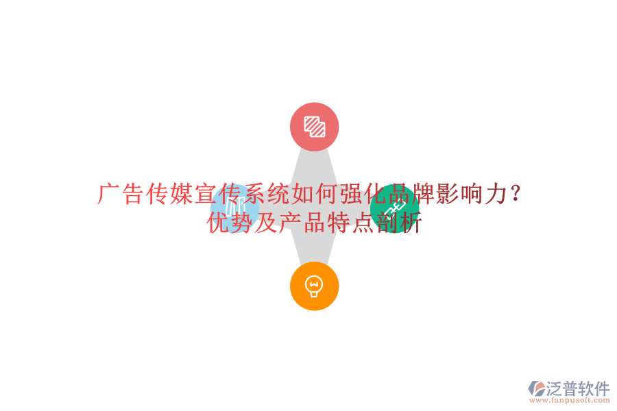 廣告?zhèn)髅叫麄飨到y(tǒng)如何強(qiáng)化品牌影響力？優(yōu)勢及產(chǎn)品特點(diǎn)剖析
