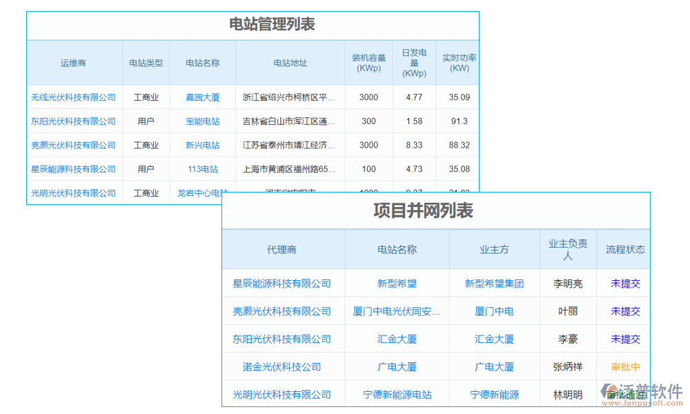 隧道工程電費(fèi)測算軟件
