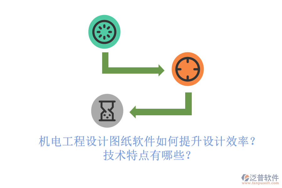 機(jī)電工程設(shè)計(jì)圖紙軟件如何提升設(shè)計(jì)效率？技術(shù)特點(diǎn)有哪些？