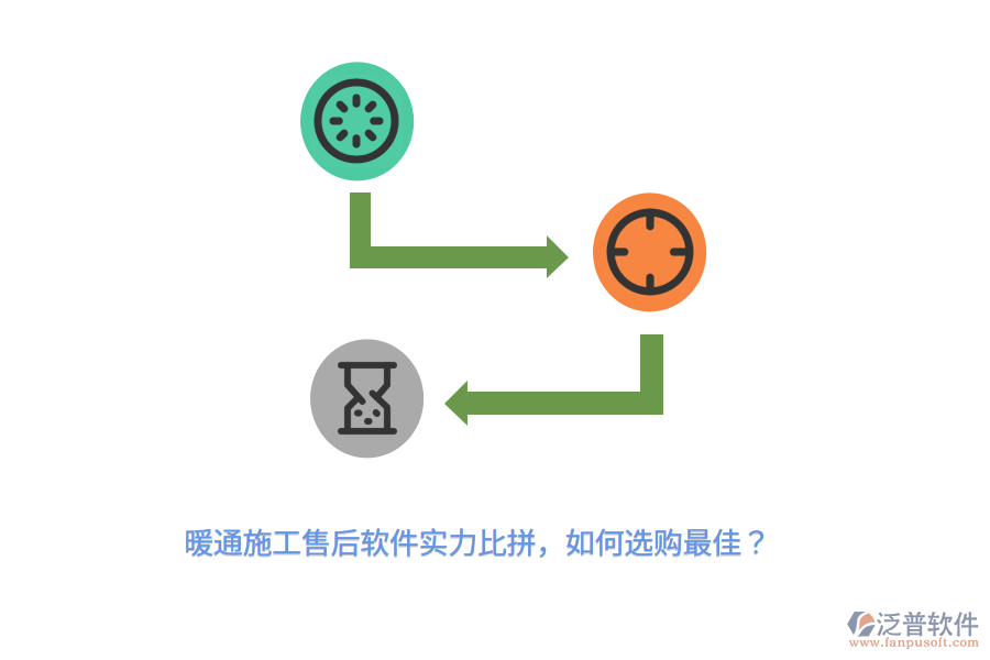 暖通施工售后軟件實力比拼，如何選購最佳？