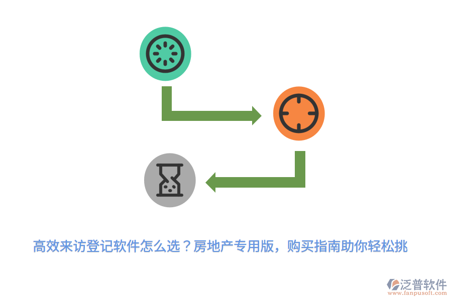 高效來訪登記軟件怎么選？房地產專用版，購買指南助你輕松挑