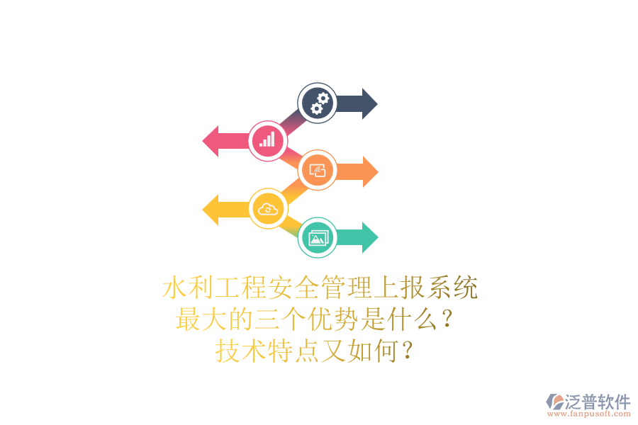 水利工程安全管理上報系統(tǒng)，最大的三個優(yōu)勢是什么？技術(shù)特點又如何？