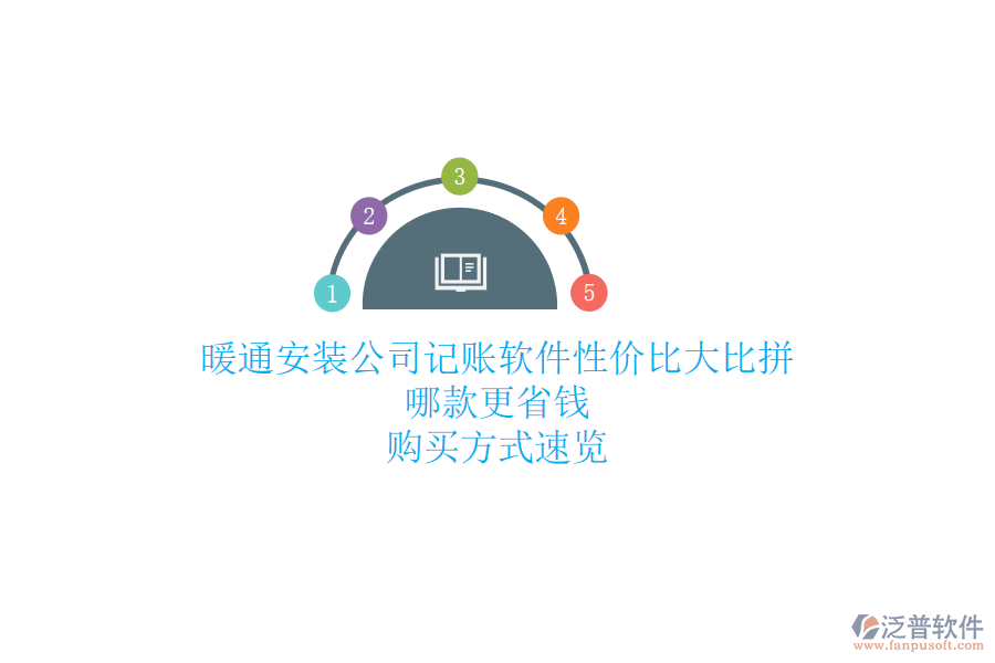 暖通安裝公司記賬軟件性價比大比拼，哪款更省錢？購買方式速覽