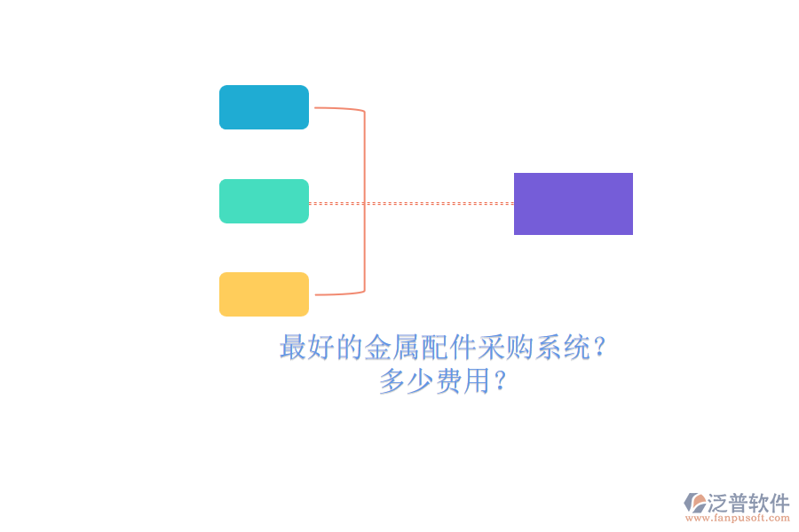最好的金屬配件采購系統(tǒng)？.png