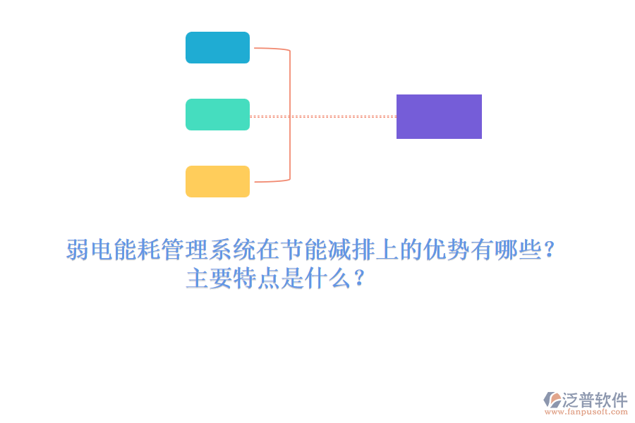 弱電能耗管理系統(tǒng)在節(jié)能減排上的優(yōu)勢有哪些？主要特點是什么？