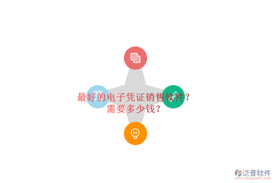 最好的電子憑證銷售軟件？ 需要多少錢？