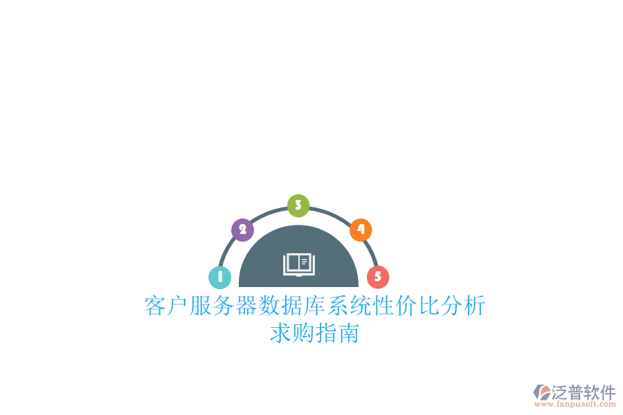 客戶服務(wù)器數(shù)據(jù)庫系統(tǒng)性價(jià)比分析，求購指南