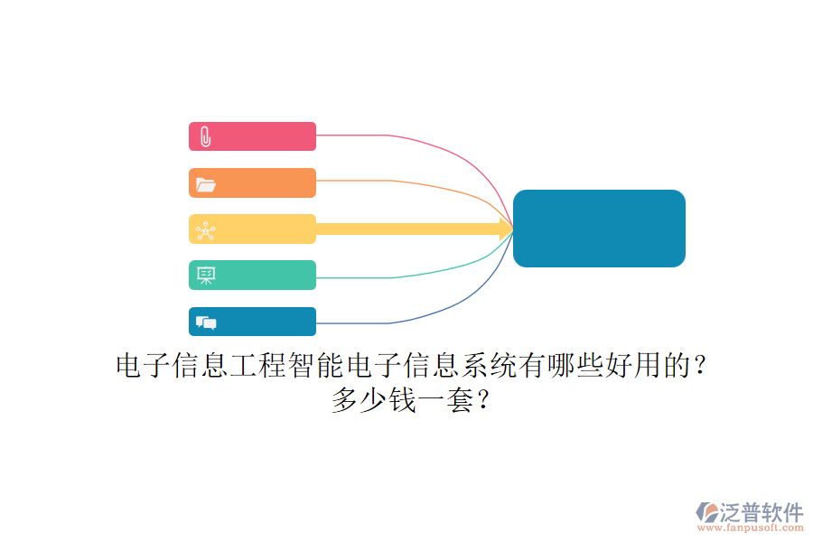 電子信息工程智能電子信息系統(tǒng)有哪些好用的？多少錢(qián)一套？.png