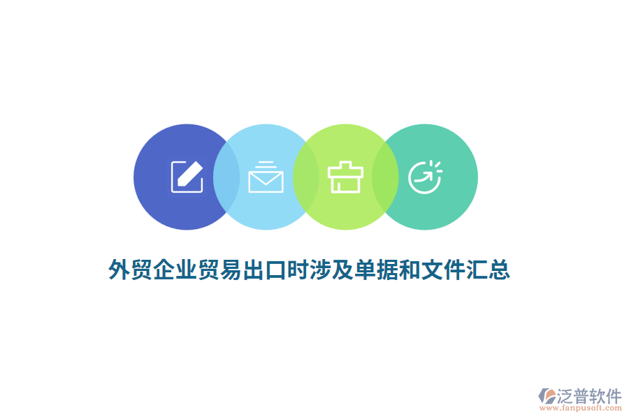  外貿企業(yè)貿易出口時涉及單據(jù)和文件匯總