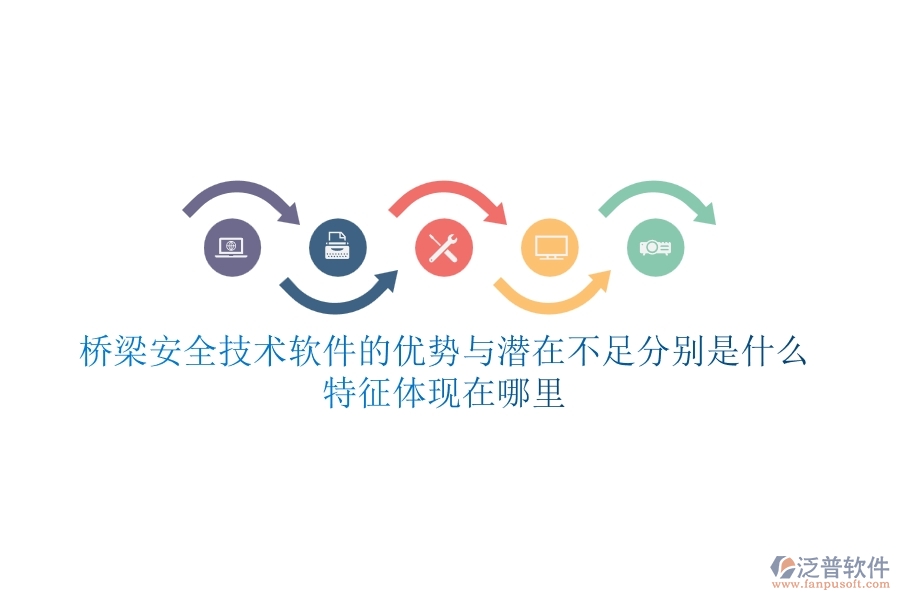 橋梁安全技術(shù)軟件的優(yōu)勢與潛在不足分別是什么？特征體現(xiàn)在哪里？