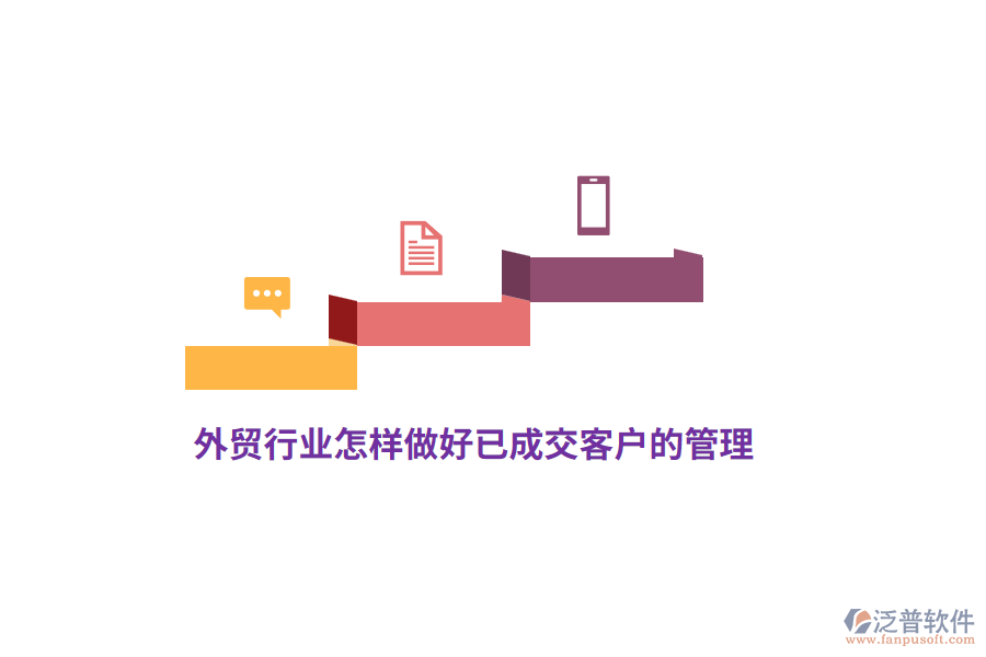 外貿行業(yè)怎樣做好已成交客戶的管理？