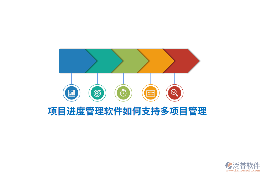項目進度管理軟件如何支持多項目管理？