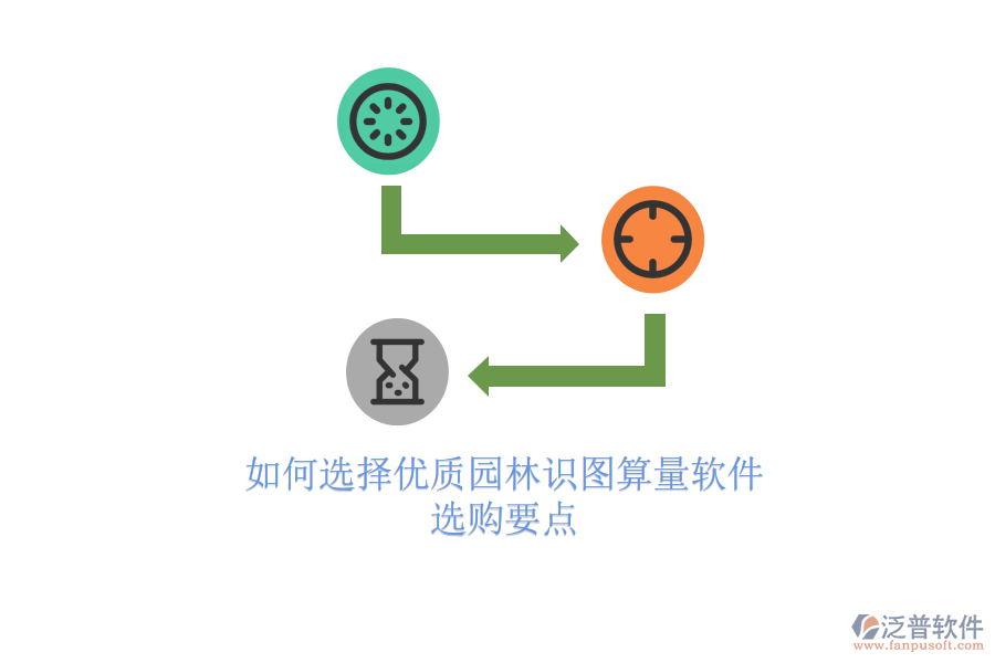 如何選擇優(yōu)質(zhì)園林識(shí)圖算量軟件？選購(gòu)要點(diǎn)
