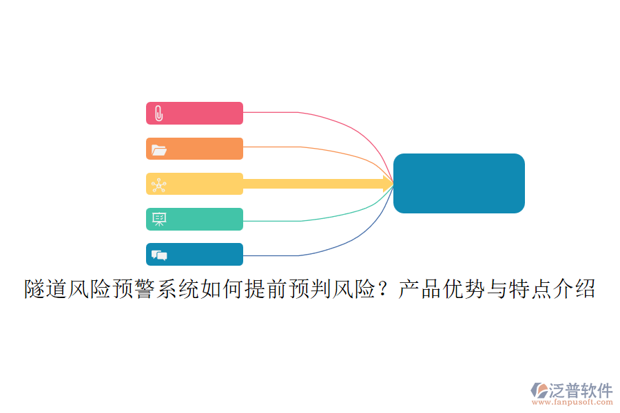 隧道風(fēng)險預(yù)警系統(tǒng)如何提前預(yù)判風(fēng)險？產(chǎn)品優(yōu)勢與特點介紹