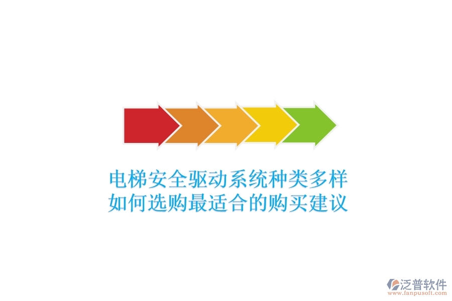 電梯安全驅動系統(tǒng)種類多樣，如何選購最適合的？購買建議