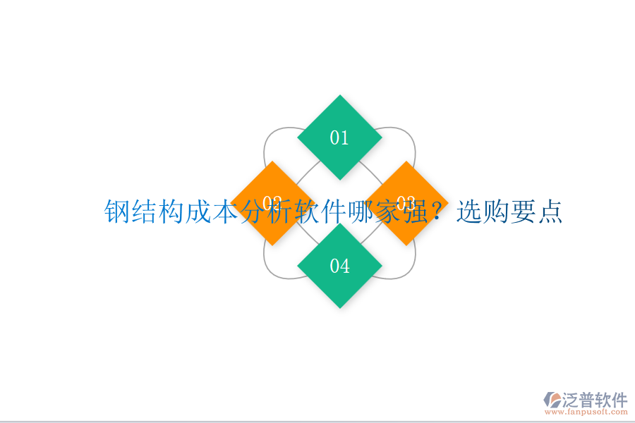 鋼結(jié)構(gòu)成本分析軟件哪家強？選購要點
