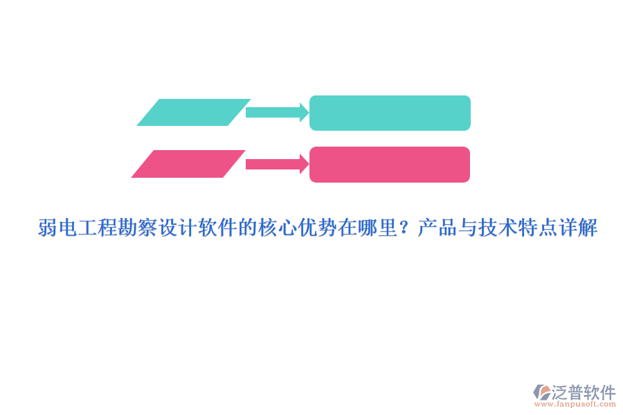 弱電工程勘察設計軟件的核心優(yōu)勢在哪里？產(chǎn)品與技術特點詳解