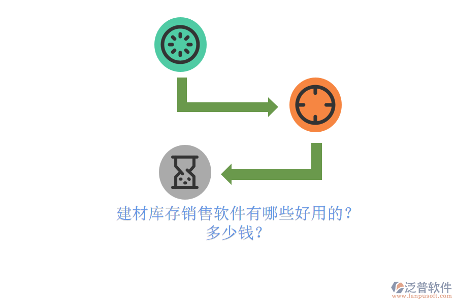 建材庫存銷售軟件有哪些好用的？ 多少錢？